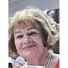 osoba