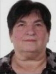 Anica  Spaić