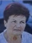 Mila Buljan, Rođena  Crnogorac