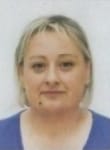 Sandra  Vučić