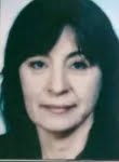 Kata Ivanka Plazibat Rođ.  Plazonić