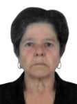 Zora  Šunjić