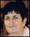 Ivanka  Mandić