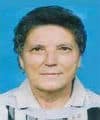 Iva - Ivica  Zelenika
