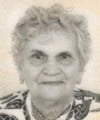 Anica  Cvitanović