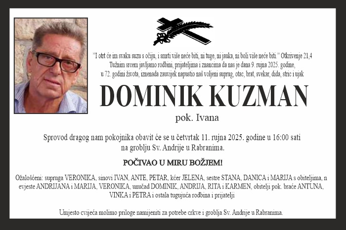 Dominik  Kuzman