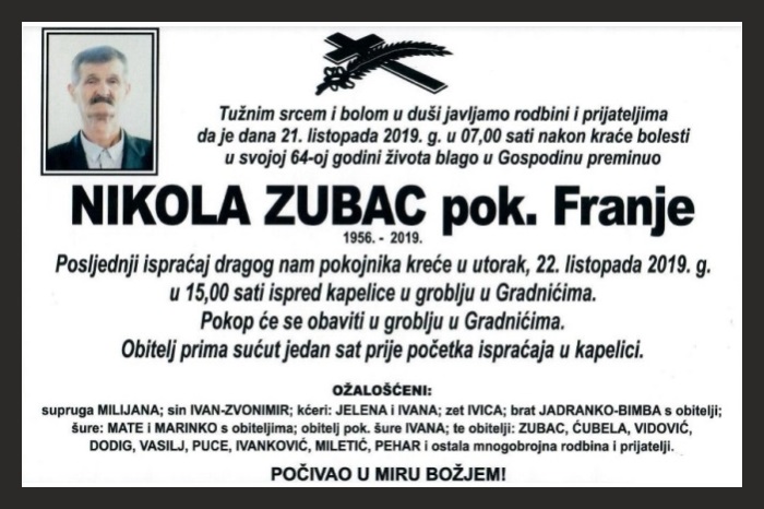 Nikola  Zubac