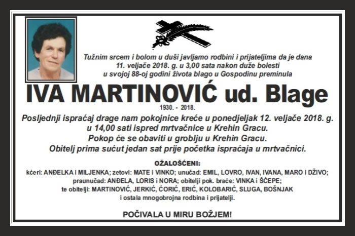 Iva  Martinović